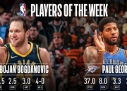 爱游戏世界杯2026-吉林队轻取火箭，乔治刷新纪录